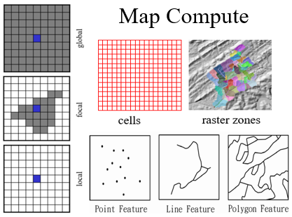 Jupyter Book Demo - Home